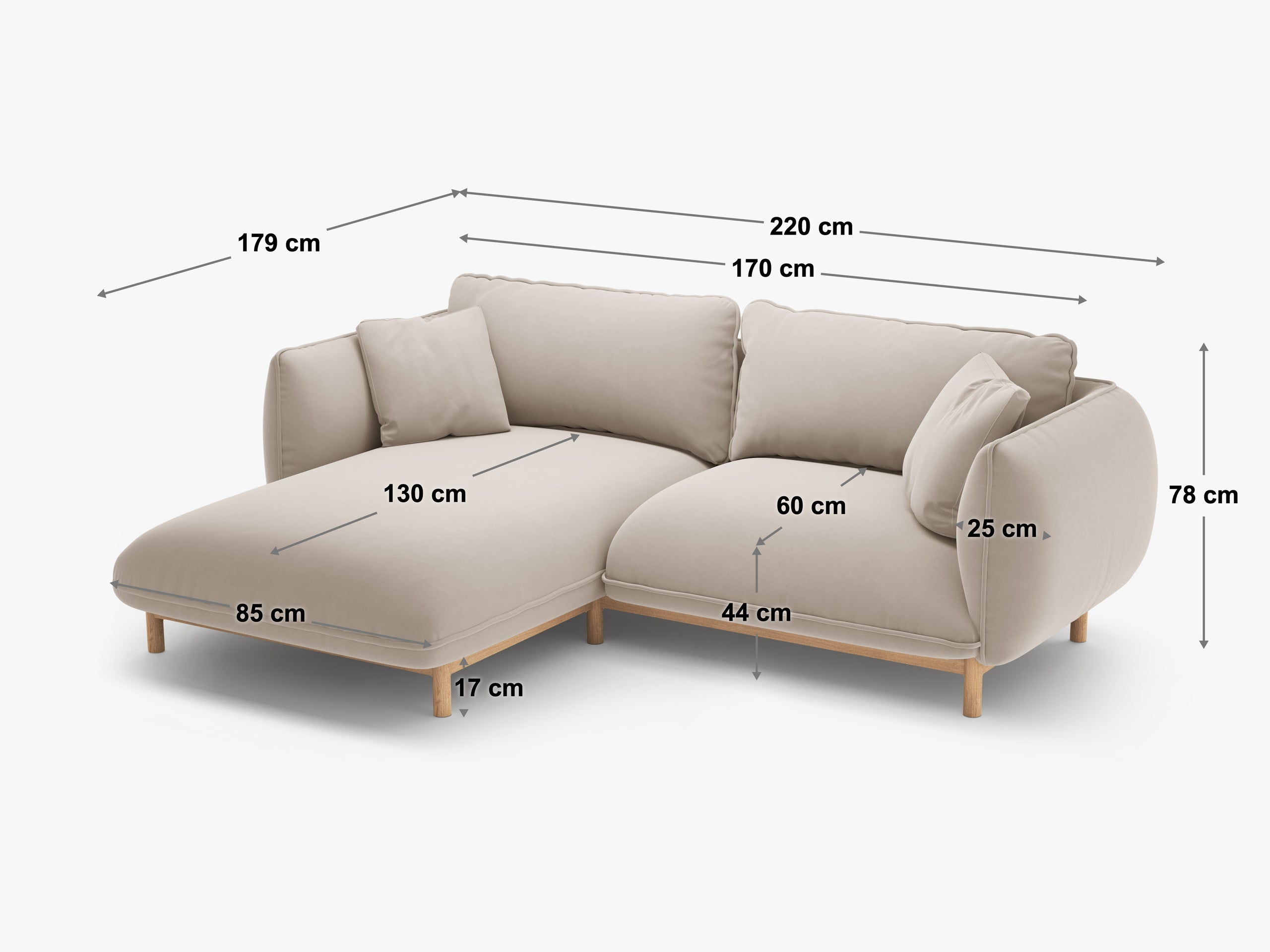 Rozmery produktu