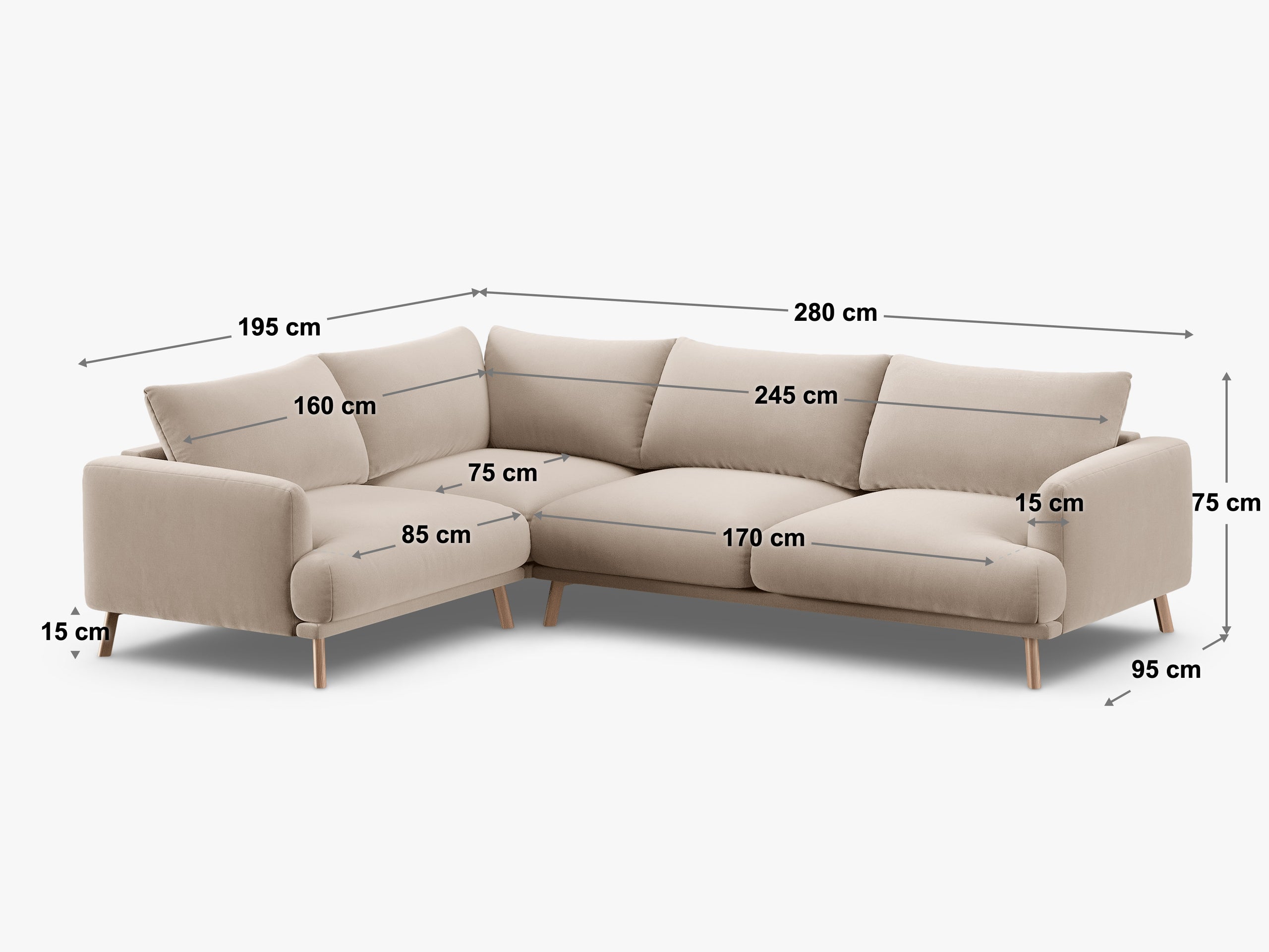 Rozmery produktu