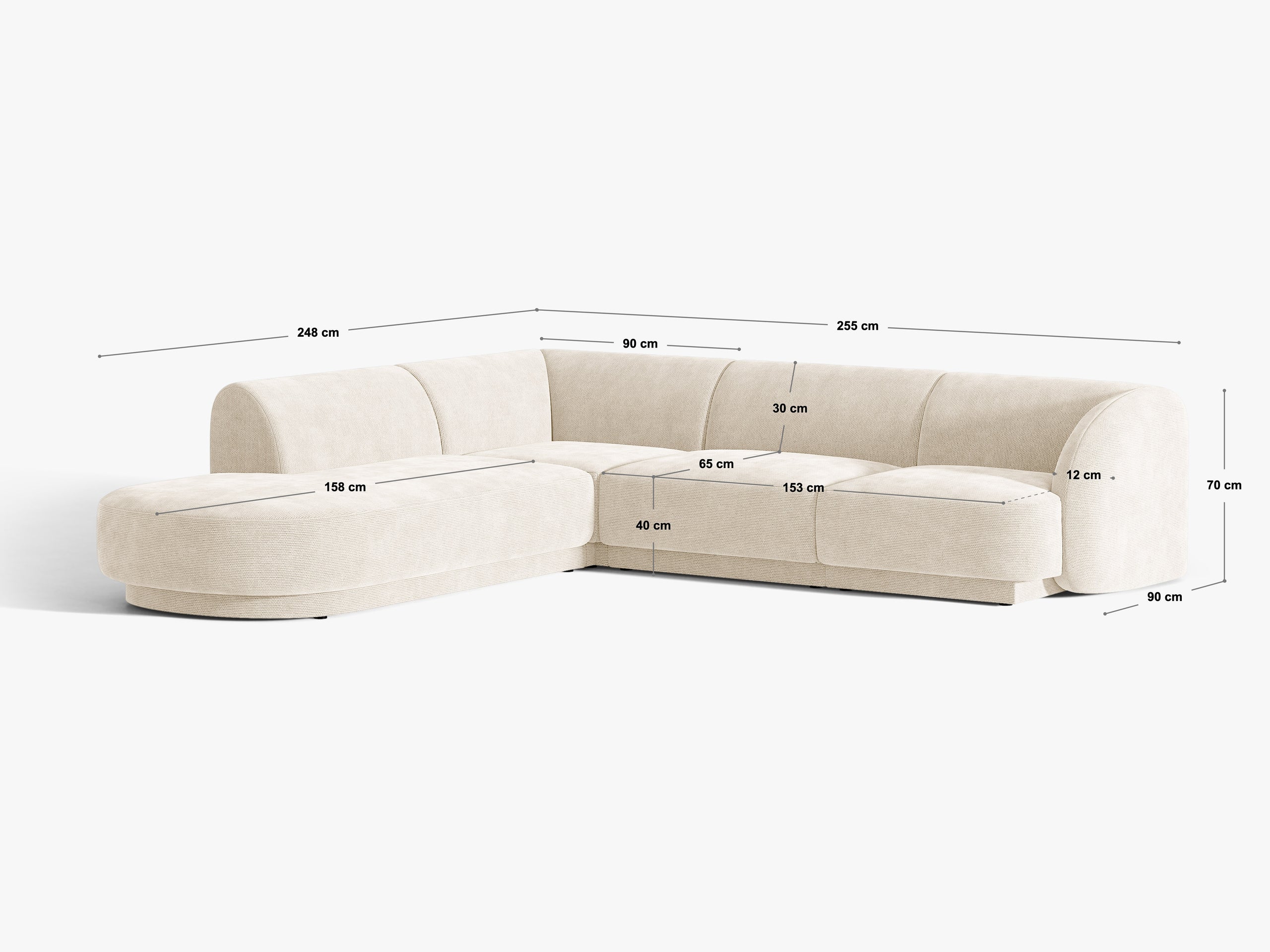 Rozmery produktu