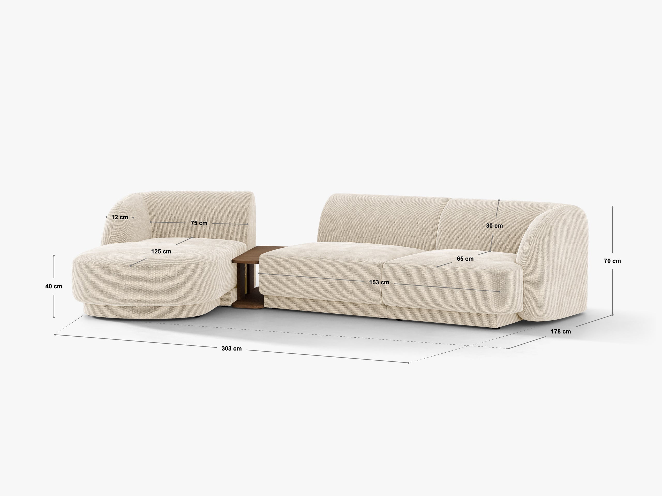 Rozmery produktu