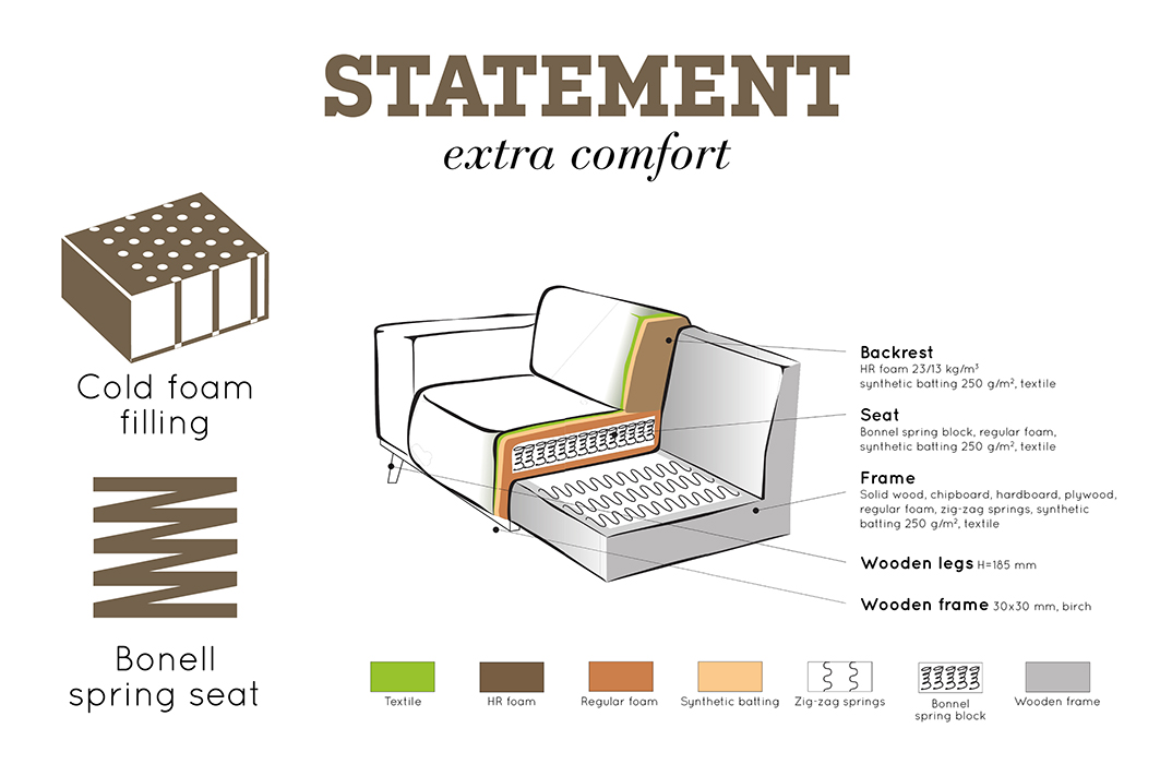 BePurehome Statement dizajnová kožená sedačka 9