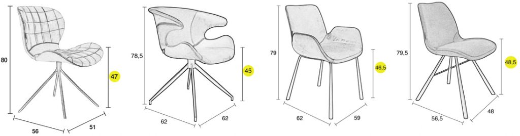 rozmery stoličky ergonómia